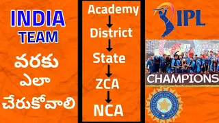 Complete INDIA Team Selection Process || IPL || Telugu Cricket || Ravi Krishna Cricket 2.0