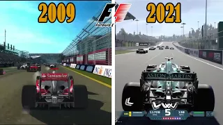 Evolution Games F1 2009 to 2021 || Evolution Of Games