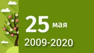 25-май 2020-ж Акыркы коңгуроо