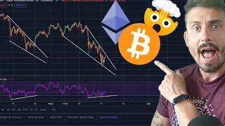 🚨WARNING!!! THIS PATTERN FOR BITCOIN CAN´T BE IGNORED!!!!!!!