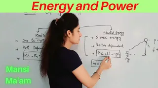 Electrical Work, Energy and power | Types of Energy | Kinetics Energy & Potential Energy