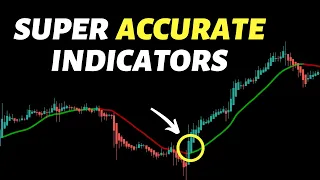 Top 5 TradingView Indicators For Scalping That Are x10 Better Than a Moving Average