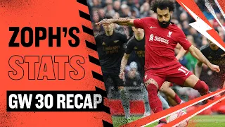 GW30 FPL STATS RECAP | The FPL Wire | Fantasy Premier League Tips 2022/23