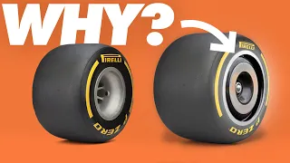 How do F1 Wheel Covers Work?