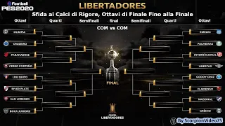 PES 2020 | Copa Libertadores, Sfida ai Calci di Rigore, Ottavi di Finale Fino alla Finale