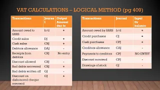 GR 12 VAT calculations