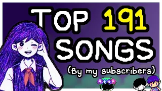 EVERY OMORI SONG RANKED (by my subscribers)