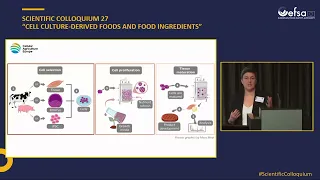 EFSA’s Scientific Colloquium 27 “Cell culture-derived foods and food ingredients” DAY 1 SESSION 02