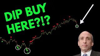 Big market bounce coming!!! Get ready to buy! $SPY $QQQ $DIA $IWM $TLT $NVDA $TSLA $PYPL $ROKU $AAPL