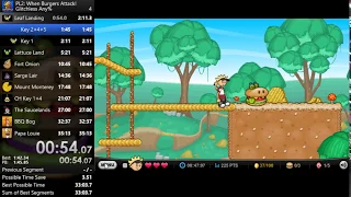 Papa Louie 2 Speedrun in 34:23