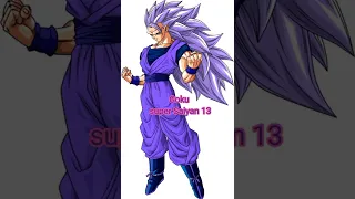 (every single fan made/real transformation full Goku final part)