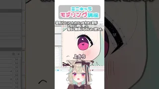 【モデリング講座】ミニサイズになってみた【#甘狼このみ 】