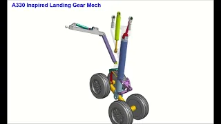 AIRBUS A330 INSPIRED LANDING GEAR MECH 2-26-23