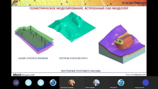 IV Международная научно-техническая конференция | 27.03.2020 | часть 3