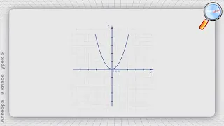 Функция y = x2 и её график Алгебра 8 класс Урок№5