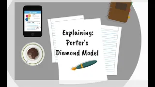 Explaining: Porter's  Diamond  Model