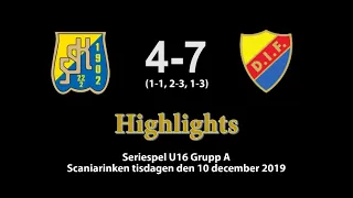 20191210 Södertälje-DIF 4-7. Målen