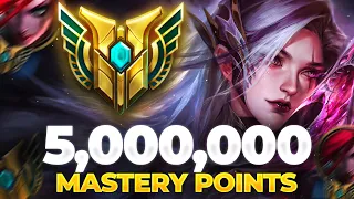HOW A 5,000,000 MASTER POINT KATARINA CARRIES IN LOW ELO