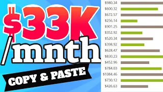 Copy & Paste Reddit Videos Onto TikTok And Make $30,500/Month (NO WORK!)