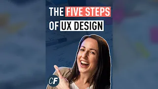 The 5 Steps Of UX Design #Shorts