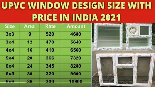 UPVC Window and doors price list | Size | Model | Is It Better Than Wood