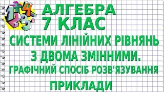 СИСТЕМИ ЛІНІЙНИХ РІВНЯНЬ З ДВОМА ЗМІННИМИ. ГРАФІЧНИЙ СПОСІБ РОЗВ'ЯЗУВАННЯ. Приклади | АЛГЕБРА 7 клас