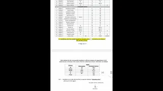 WBJS (29) QUALIFIED CANDIDATE 2022 || WBJS 2022 SELECTED CANDIDATE (2024)