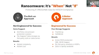 Driving Enterprise Imaging with Pure Storage's FlashArray File Services