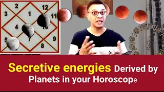 Secretive energies Derived by Planets in your Horoscope