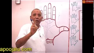 PALMISTRY PART   139 IN HINDI