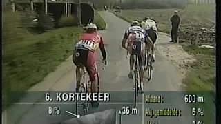 1995 Tour of Flanders