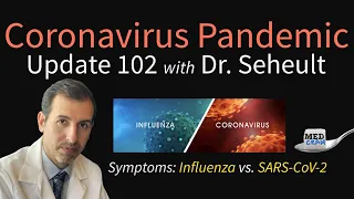 Coronavirus Pandemic Update 102: COVID 19 vs. Influenza Symptoms; Sweden; Tocilizumab; Hawaii