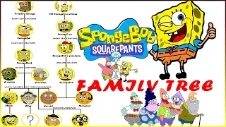 The Complete SpongeBob SquarePants Family Tree