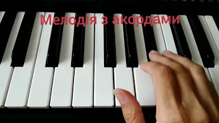"Ой, у вишневому садку"! Відеоурок на синтезаторі/фортепіано! Українська народна пісня!
