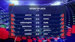 Чемпіонат України: підсумки 9 туру та анонс наступних матчів