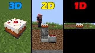 prank in 3D vs 2D vs 1D