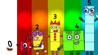 NumberBlock Band 0 To 100 style 2023