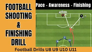 Football Shooting/Finishing drill - IMPROVE FINISHING- u5 u6 u7 u8 u9 soccer drills awareness