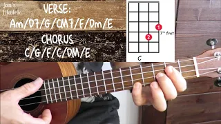 How to Play Wild World Cat Stevens - Ukulele