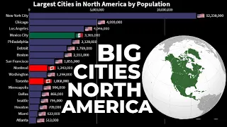 Largest Cities in North America by Population (1950 - 2035) | North American Cities | YellowStats