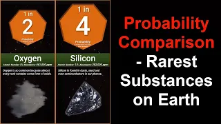 Probability Comparison-Rarest Substances on Earth || data is beautiful