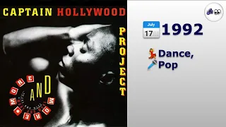 🎵 Captain Hollywood Project - More And More (Single Version) (1992) (4K 👀Visualization)