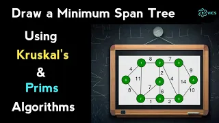 Draw a Minimum Span Tree Using Prims or Kruskal Algorithms