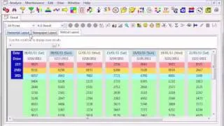 Direct Digit - Search with Special pattern