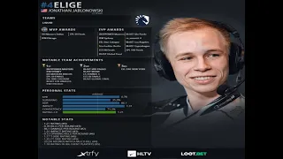 ★ CSGO - EliGE ALL BEST MOMENTS OF 2019 (HLTV TOP #4 OF 2019) ★