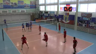 Открытый чемпионат города Иваново по волейболу ДИНАМО - ИГЭУ - 3:0 2-я партия 2:0