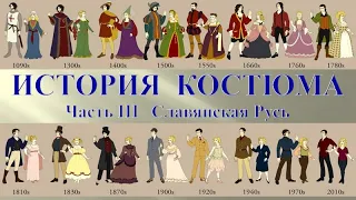 История костюма часть 3 - Славянский костюм