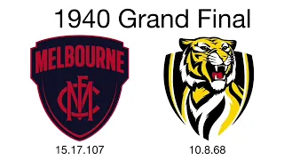 All VFL/AFL Grand Final Results 1897-2023