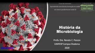 HISTÓRIA DA MICROBIOLOGIA