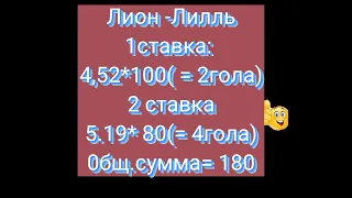 Экспериментальная стратегия 2 или 4 гола в матче....( Игра с подстраховкой)